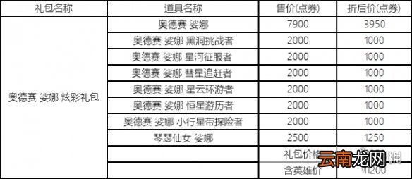 英雄联盟星界狂欢活动什么时候开启 lol星界狂欢活动介绍