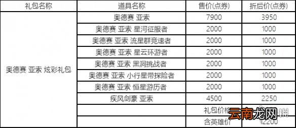 英雄联盟星界狂欢活动什么时候开启 lol星界狂欢活动介绍