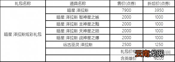 英雄联盟星界狂欢活动什么时候开启 lol星界狂欢活动介绍