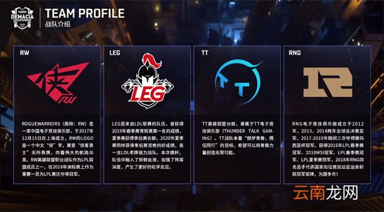 英雄联盟德玛西亚杯2020怎么分组 lol德玛西亚杯2020分组