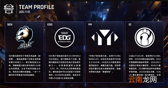 英雄联盟德玛西亚杯2020怎么分组 lol德玛西亚杯2020分组