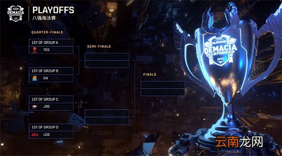 英雄联盟德玛西亚杯2020怎么分组 lol德玛西亚杯2020分组