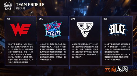 英雄联盟德玛西亚杯2020怎么分组 lol德玛西亚杯2020分组