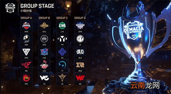 英雄联盟德玛西亚杯2020怎么分组 lol德玛西亚杯2020分组