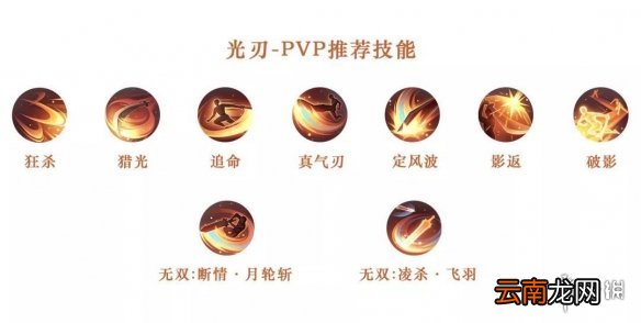 天谕手游全职业技能搭配推荐 天谕手游全职业PVP和PVE技能搭配一览_圣堂技能搭配