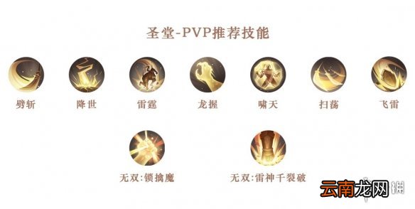 天谕手游全职业技能搭配推荐 天谕手游全职业PVP和PVE技能搭配一览_圣堂技能搭配