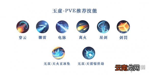 天谕手游全职业技能搭配推荐 天谕手游全职业PVP和PVE技能搭配一览_圣堂技能搭配