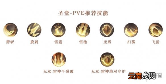 天谕手游全职业技能搭配推荐 天谕手游全职业PVP和PVE技能搭配一览_圣堂技能搭配