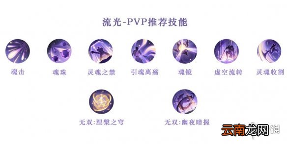天谕手游全职业技能搭配推荐 天谕手游全职业PVP和PVE技能搭配一览_圣堂技能搭配