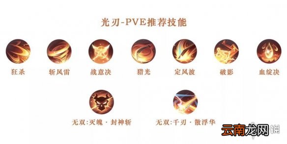 天谕手游全职业技能搭配推荐 天谕手游全职业PVP和PVE技能搭配一览_圣堂技能搭配