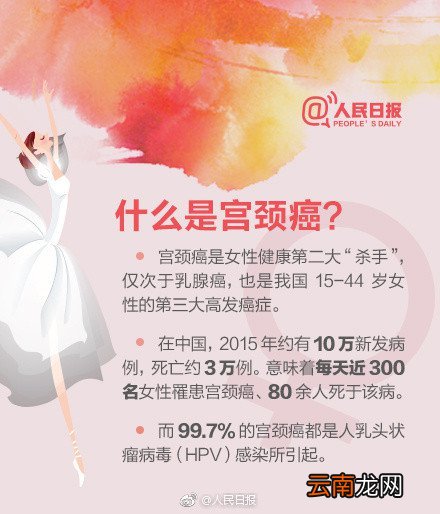 国产HPV疫苗价格是多少？