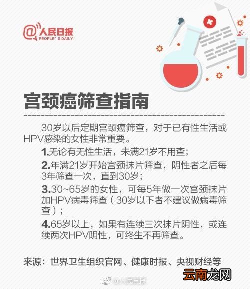 不断更新 国产HPV疫苗在哪里可以预约