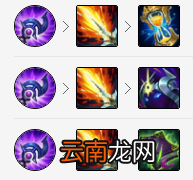 英雄联盟维克托怎么出装 LOLS11机械先驱出装推荐
