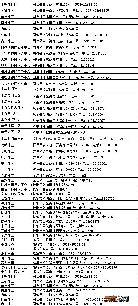 福州敬老卡年检线下办理点