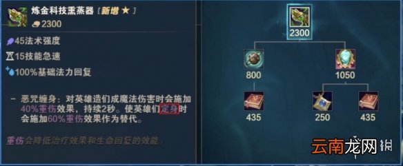 英雄联盟s11重伤装备改动详解 lols11重伤装备有什么改动