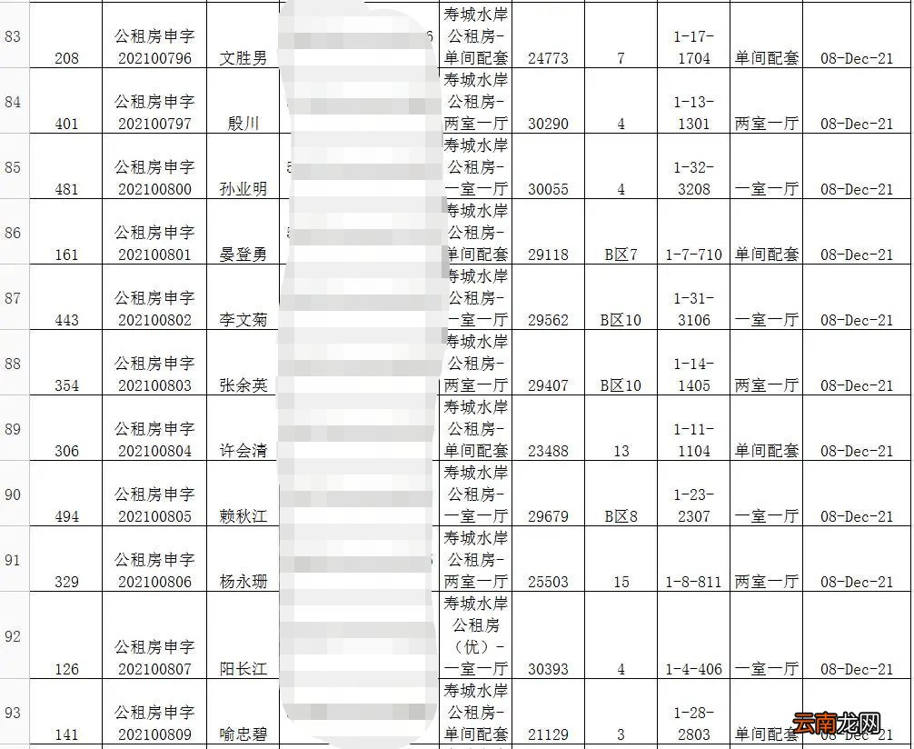 持续更新 长寿公租房最新消息