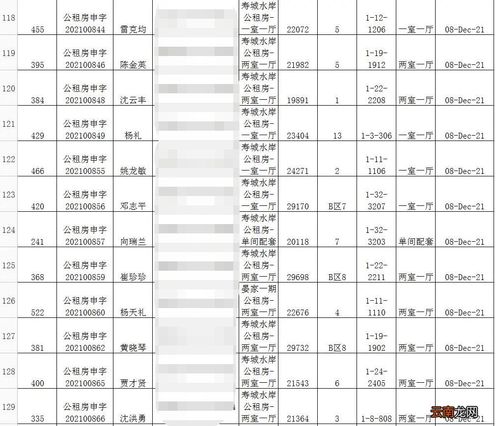 持续更新 长寿公租房最新消息