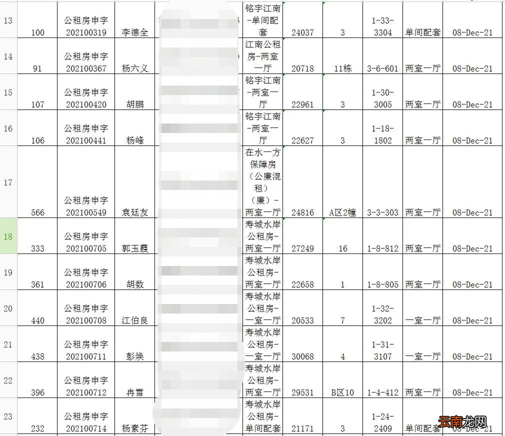 持续更新 长寿公租房最新消息