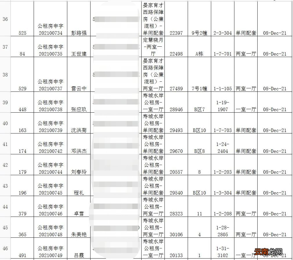 持续更新 长寿公租房最新消息
