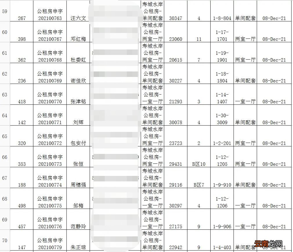 持续更新 长寿公租房最新消息