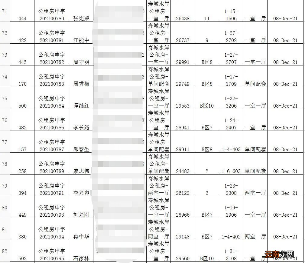持续更新 长寿公租房最新消息