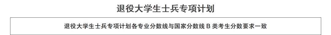 2022新疆大学研究生考试复试分数线