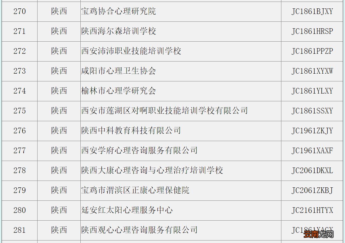 陕西哪里有心理咨询师培训