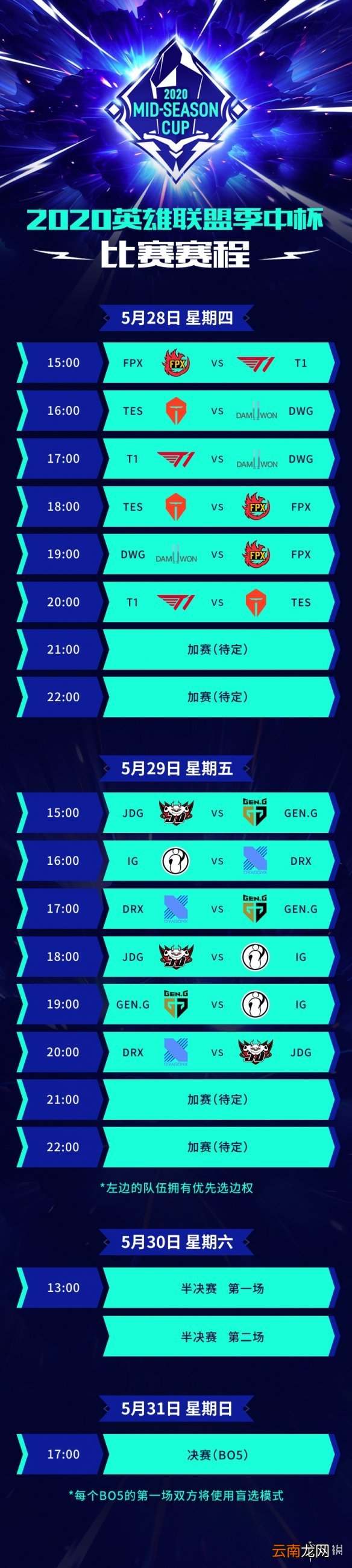 英雄联盟中韩对抗赛赛程一览 lol季中杯赛制介绍
