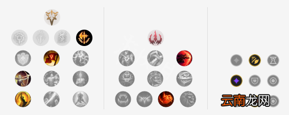 英雄联盟打野皇子厉害吗 英雄联盟打野皇子玩法天赋一览_网