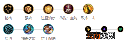 英雄联盟卡莎怎么玩 英雄联盟卡莎出装玩法思路一览_网