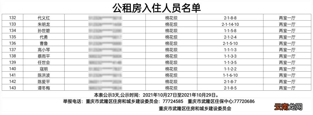 武隆公租房最新消息