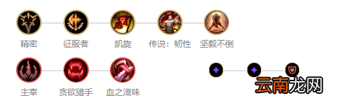 英雄联盟炼金怎么玩 英雄联盟季前赛炼金出装天赋一览_网