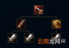 英雄联盟元素崛起全改动装备点评 元素崛起有哪些装备有改动 穿甲系装备_网