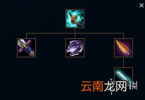 英雄联盟元素崛起全改动装备点评 元素崛起有哪些装备有改动 穿甲系装备_网