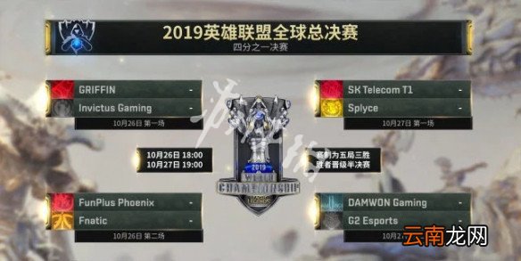 英雄联盟s9中国参赛队有哪些 英雄联盟s9八强赛规则介绍
