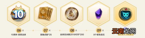 英雄联盟十周年福利有什么 lol十周年福利一览