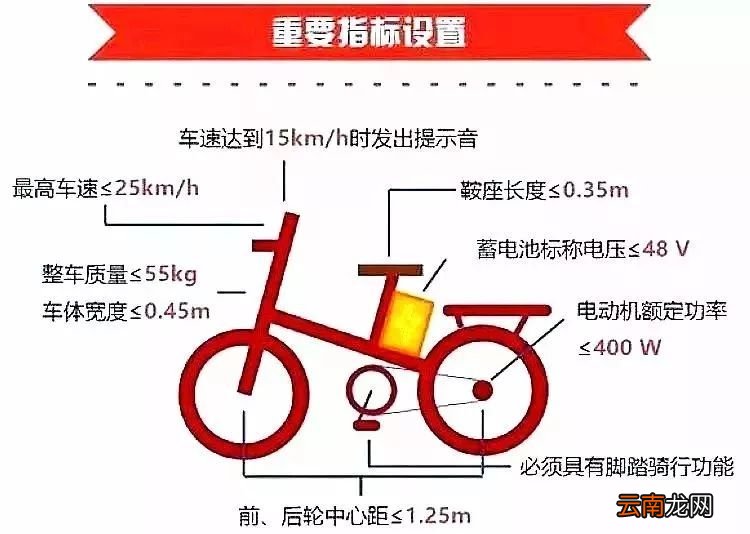 石家庄电动车可以载人吗？