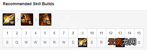 英雄联盟9.19赵信怎么玩 lol9.19德邦总管赵信出装打法推荐