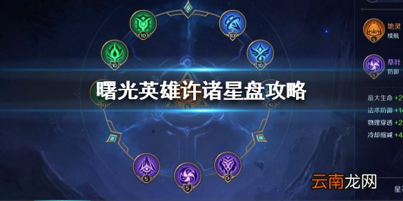曙光英雄许诸星盘怎么设置 曙光英雄许诸星盘攻略