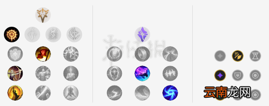 英雄联盟vn怎么玩 lol暗夜猎手薇恩出装推荐分享