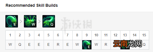英雄联盟扎克怎么玩 lol生化魔人扎克玩法推荐