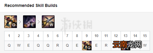 英雄联盟无双剑姬符文推荐分享 lol剑姬符文装备怎么出