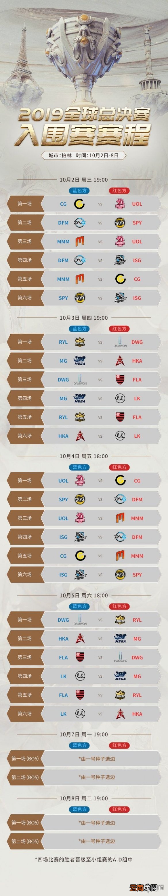 英雄联盟S9入围赛什么时候开始 lols9入围赛赛程一览