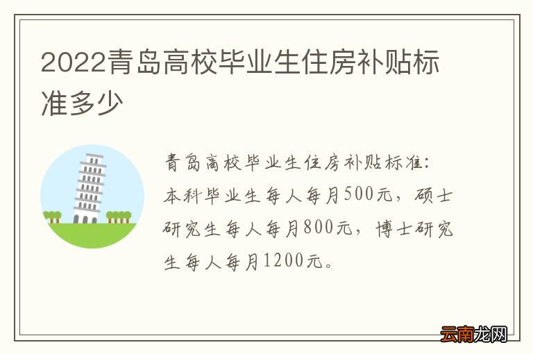 2022青岛高校毕业生住房补贴标准多少