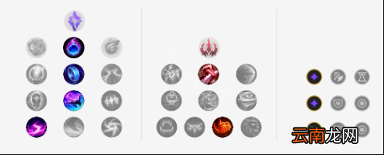 英雄联盟辅助风女怎么玩 LOL辅助风女出装符文推荐一览