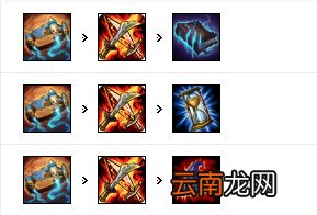 英雄联盟艾克怎么玩 英雄联盟艾克装备选择推荐