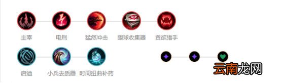 英雄联盟艾克怎么玩 英雄联盟艾克装备选择推荐