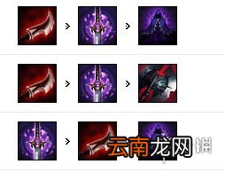 英雄联盟泰隆天赋推荐 英雄联盟泰隆装备选择分享