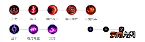 英雄联盟泰隆天赋推荐 英雄联盟泰隆装备选择分享