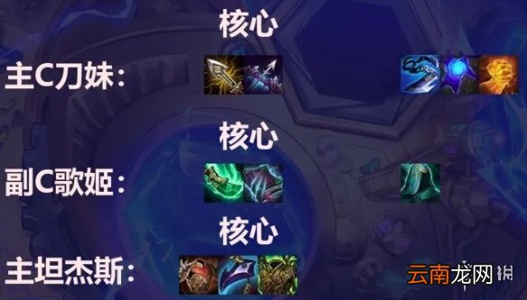 金铲铲之战发明家刀妹阵容攻略 金铲铲之战霓虹之夜阵容5发明家刀妹怎么玩